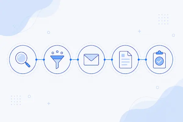  Five stages of a blogger outreach campaign from prospecting to reporting