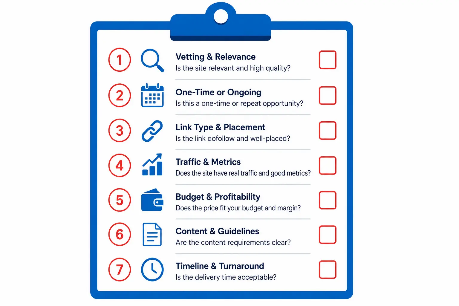 why blogger outreach campaigns fail
