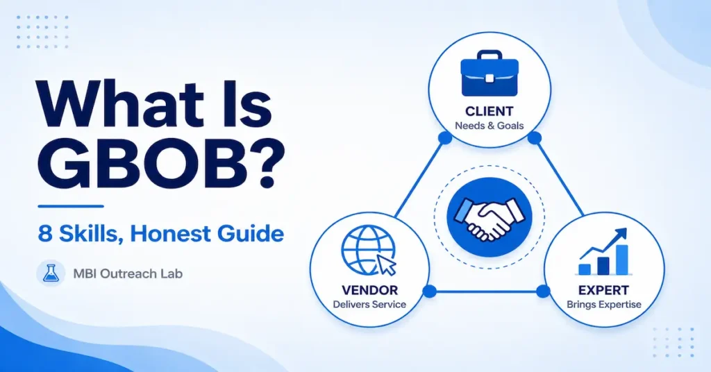 what is gbob