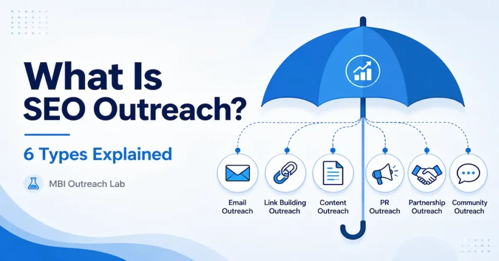 what is seo outreach